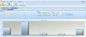 ���峵��ʶ��ϵͳ